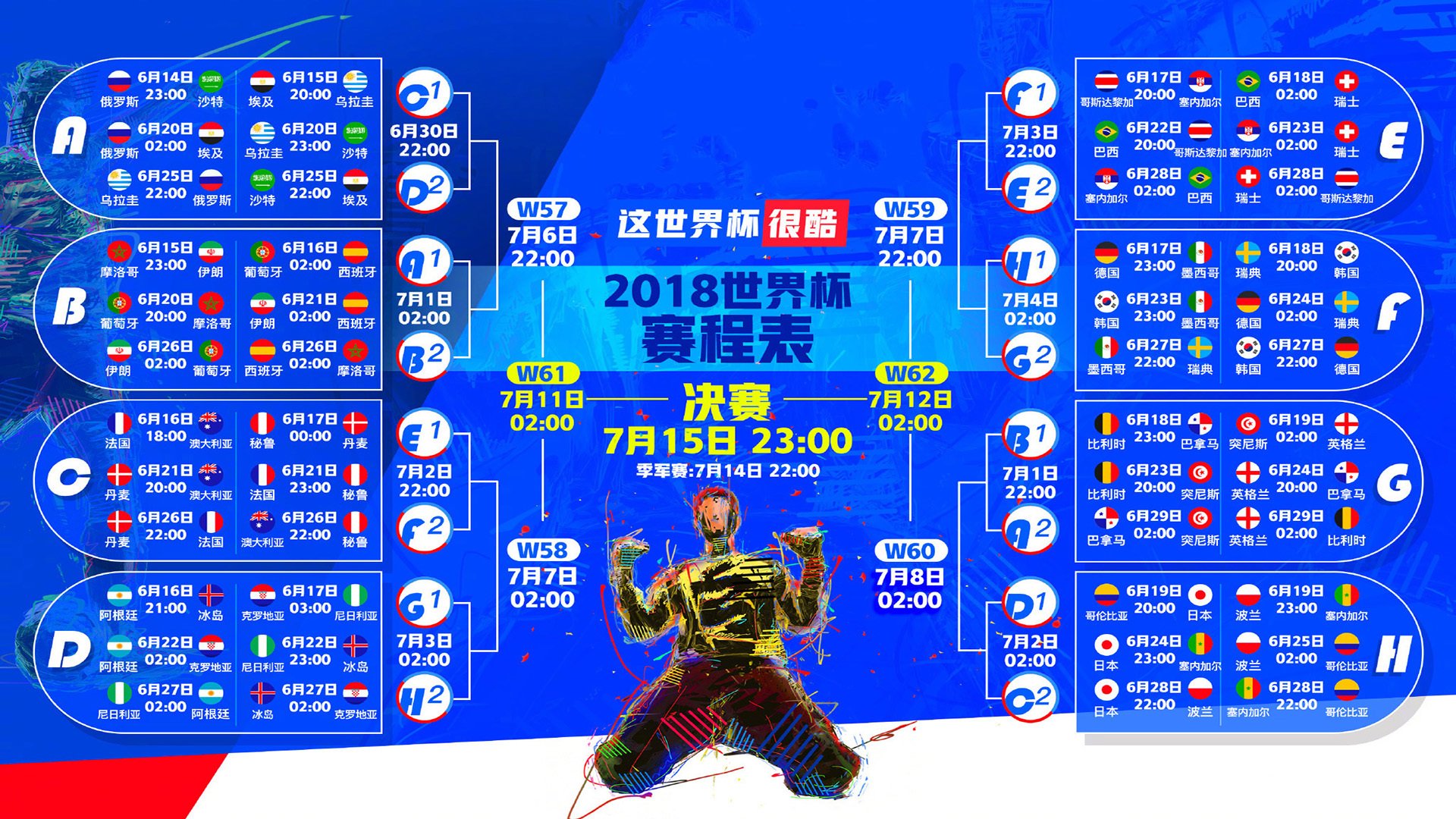 Faker第8次T字谜局，6分钟禁赛改写历史？